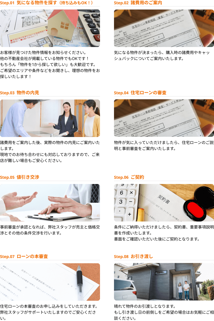 Step.01 気になる物件を探す(持ち込みもOK!)/Step.02 諸費用のご案内/Step.03 物件の内見/Step.04 住宅ローンの審査/Step.05 値引き交渉/Step.06 ご契約/Step.07 ローンの本審査/Step.08 お引き渡し